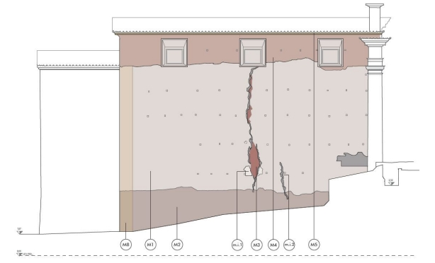 Chiese-FEC-Santa-Chiara-Rieti-foto-danni