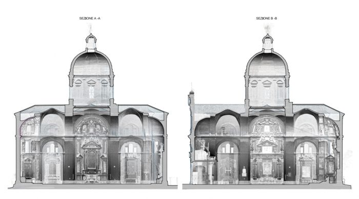 Chiese-FEC-Santuario Santa Maria delle Vergini-Macerata-foto-5-sezioni